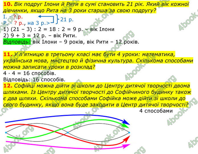 ГДЗ Математика 3 клас Листопад (2 частина)