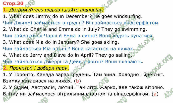 ГДЗ Робочий зошит Англійська мова 3 клас Мітчелл