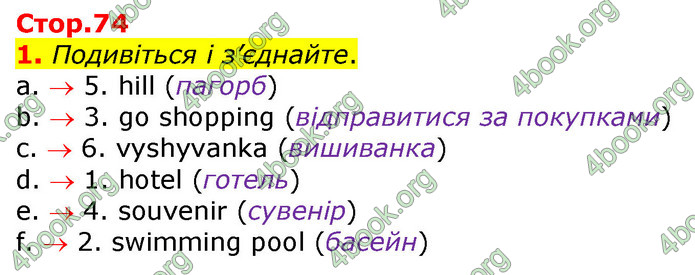 ГДЗ Робочий зошит Англійська мова 3 клас Мітчелл