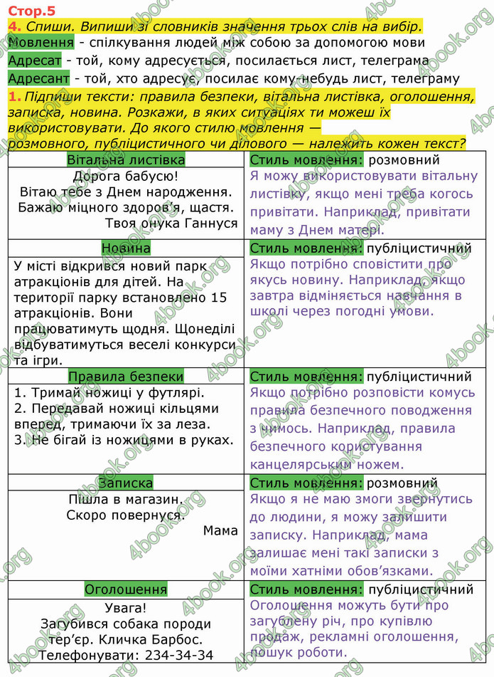 ГДЗ Зошит Українська мова 3 клас Большакова