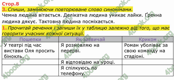 ГДЗ Зошит Українська мова 3 клас Большакова