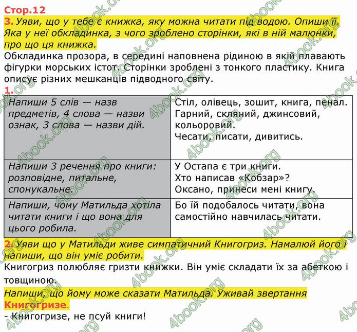 ГДЗ Зошит Українська мова 3 клас Большакова