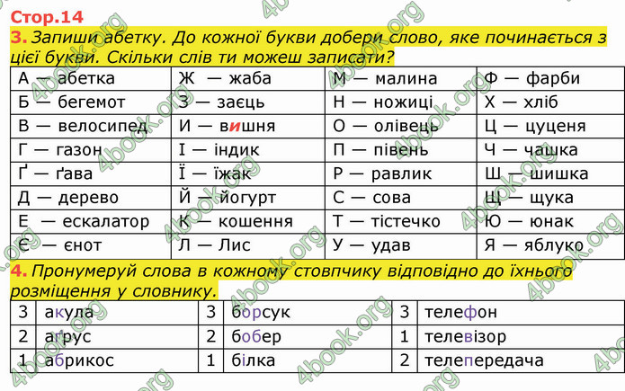 ГДЗ Зошит Українська мова 3 клас Большакова