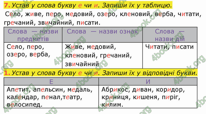 ГДЗ Зошит Українська мова 3 клас Большакова