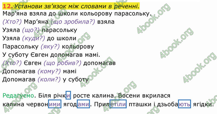 ГДЗ Зошит Українська мова 3 клас Большакова