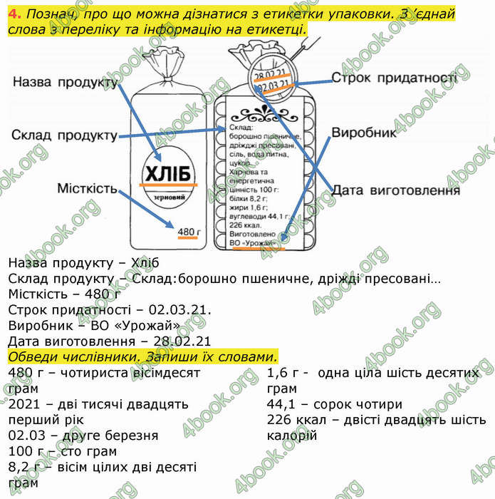 ГДЗ Зошит Українська мова 3 клас Большакова