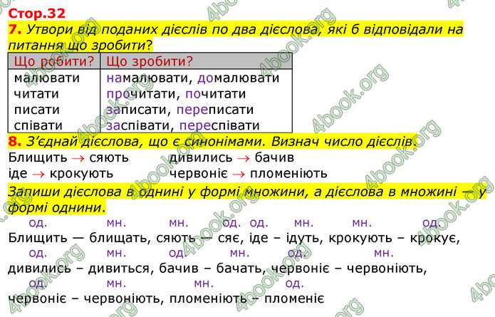 ГДЗ Зошит Українська мова 3 клас Большакова