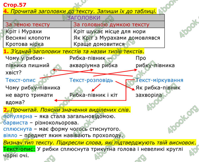 ГДЗ Зошит Українська мова 3 клас Большакова