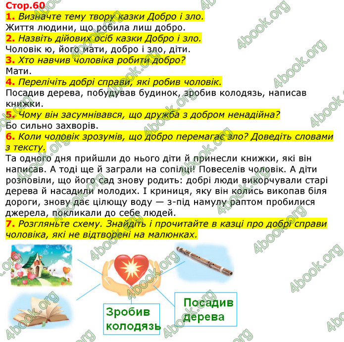 ГДЗ Українська мова та читання 3 клас Богданець-Білоскаленко