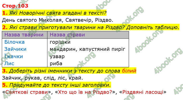 ГДЗ Українська мова та читання 3 клас Богданець-Білоскаленко