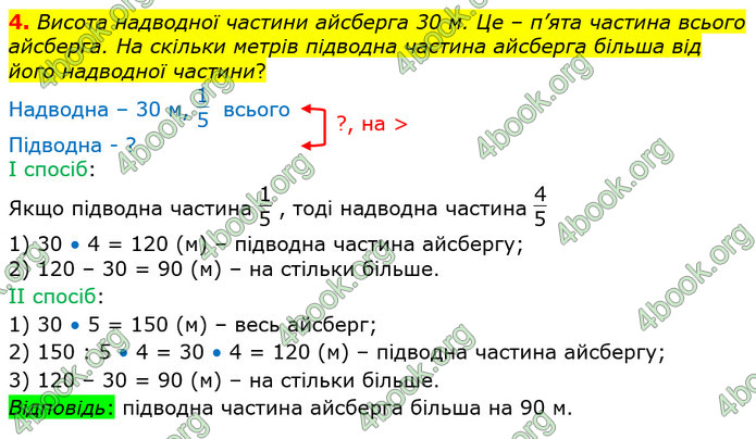 ГДЗ Математика 4 клас Лишенко