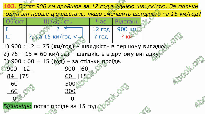 ГДЗ Математика 4 клас Лишенко