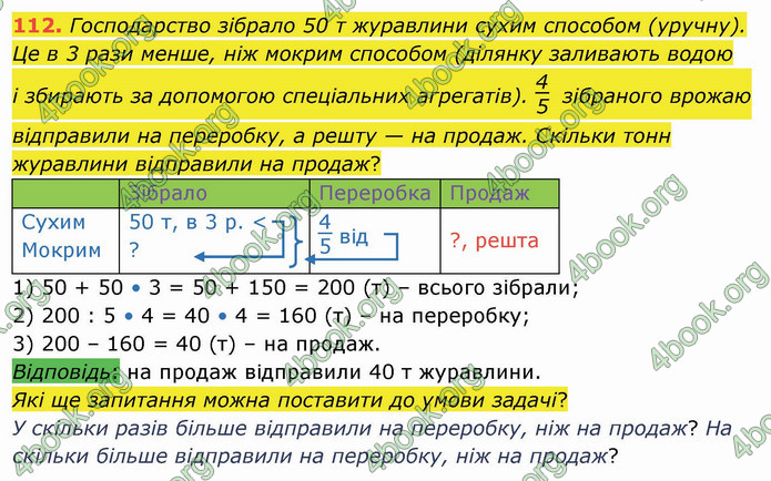 ГДЗ Математика 4 клас Лишенко