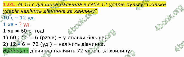 ГДЗ Математика 4 клас Лишенко