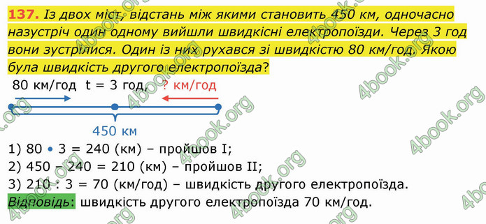 ГДЗ Математика 4 клас Лишенко