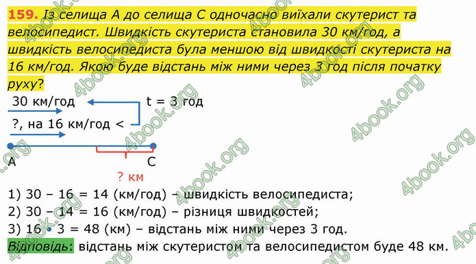 ГДЗ Математика 4 клас Лишенко