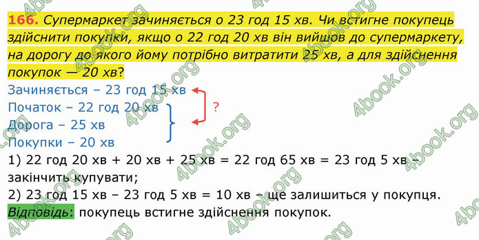 ГДЗ Математика 4 клас Лишенко