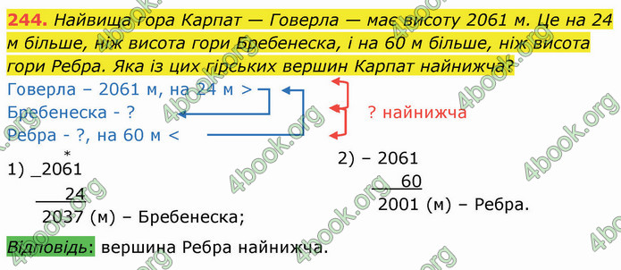 ГДЗ Математика 4 клас Лишенко