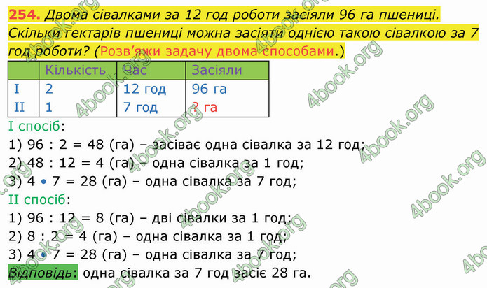 ГДЗ Математика 4 клас Лишенко