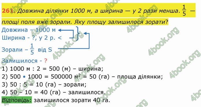 ГДЗ Математика 4 клас Лишенко