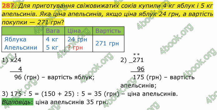 ГДЗ Математика 4 клас Лишенко