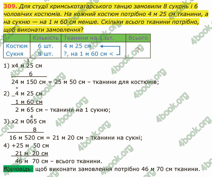 ГДЗ Математика 4 клас Лишенко