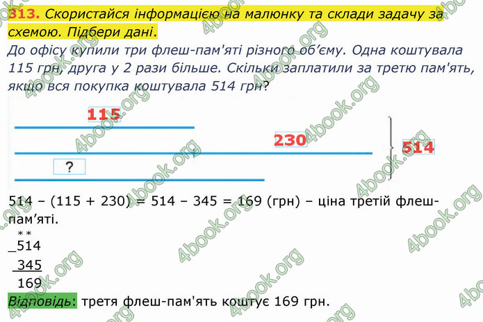 ГДЗ Математика 4 клас Лишенко