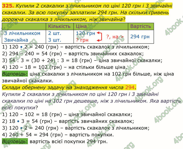 ГДЗ Математика 4 клас Лишенко