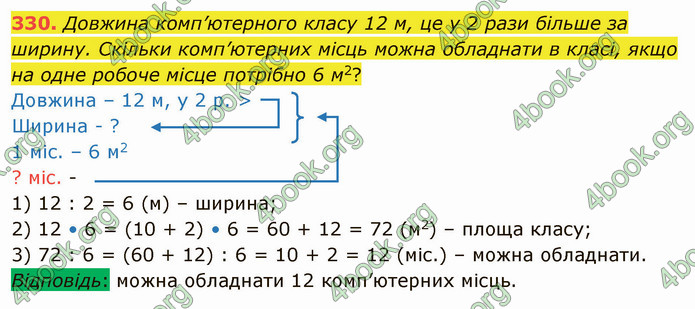 ГДЗ Математика 4 клас Лишенко