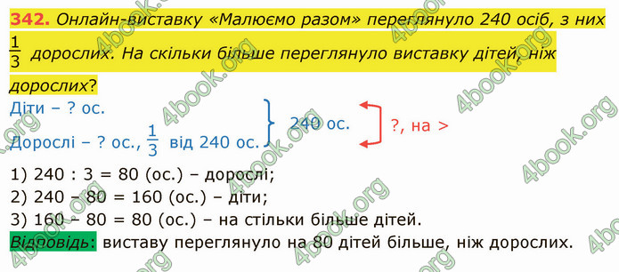 ГДЗ Математика 4 клас Лишенко