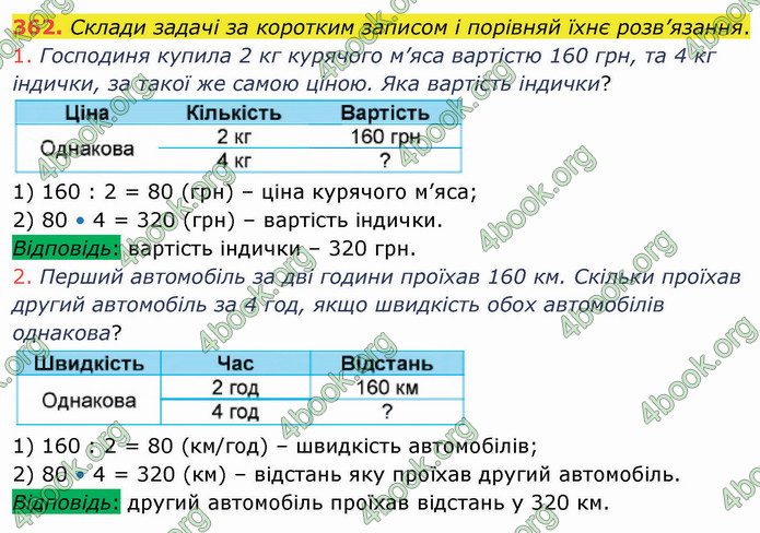 ГДЗ Математика 4 клас Лишенко