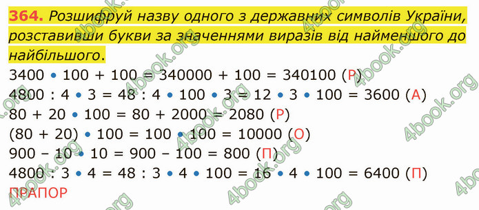 ГДЗ Математика 4 клас Лишенко