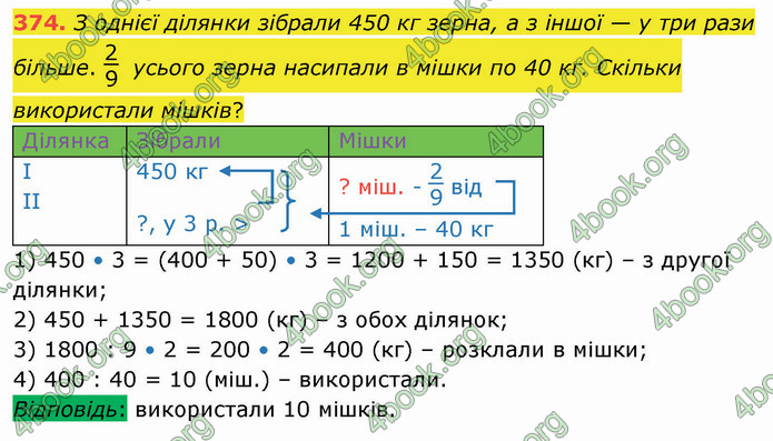 ГДЗ Математика 4 клас Лишенко