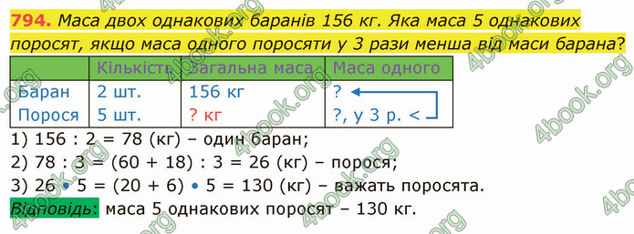 ГДЗ Математика 4 клас Лишенко