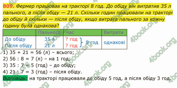 ГДЗ Математика 4 клас Лишенко