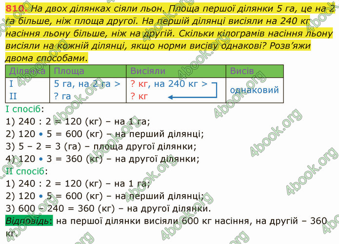 ГДЗ Математика 4 клас Лишенко