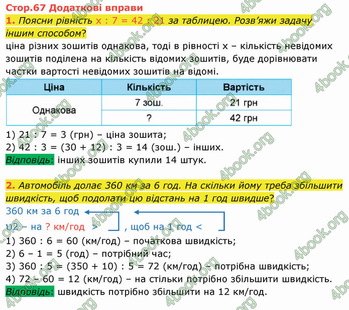 ГДЗ Математика 4 клас Лишенко