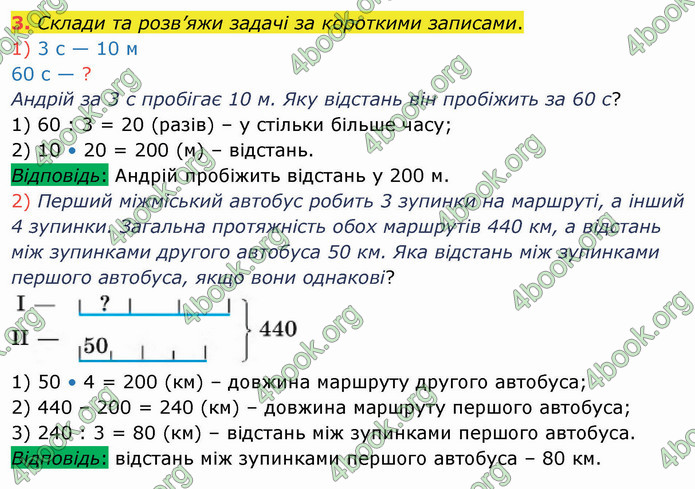 ГДЗ Математика 4 клас Лишенко