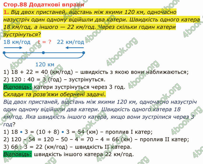 ГДЗ Математика 4 клас Лишенко