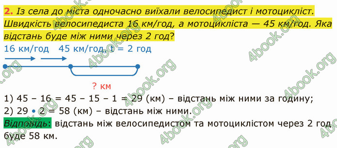 ГДЗ Математика 4 клас Лишенко