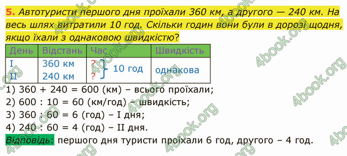 ГДЗ Математика 4 клас Лишенко