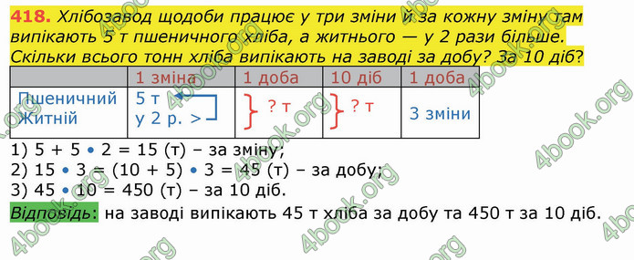 ГДЗ Математика 4 клас Листопад (1 частина)