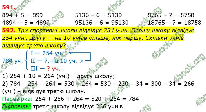 ГДЗ Математика 4 клас Листопад (1 частина)