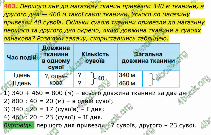 ГДЗ Математика 4 клас Оляницька (1 частина)
