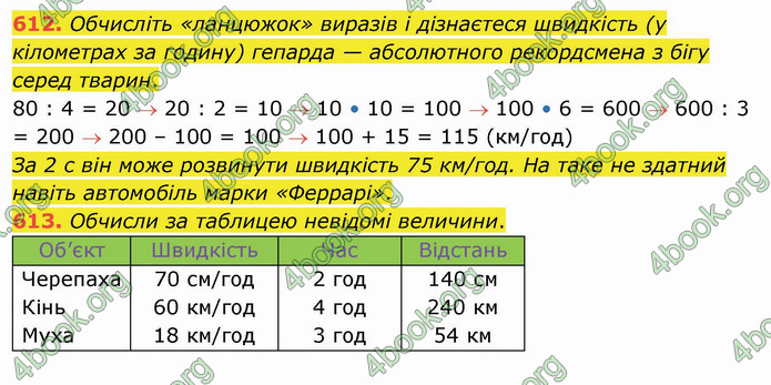 ГДЗ Математика 4 клас Оляницька (1 частина)