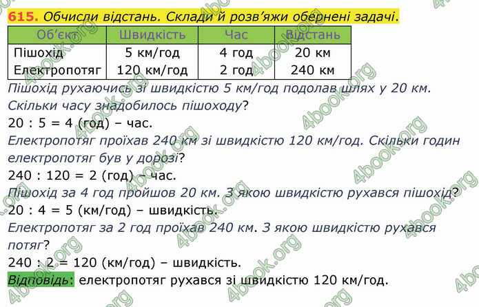 ГДЗ Математика 4 клас Оляницька (1 частина)