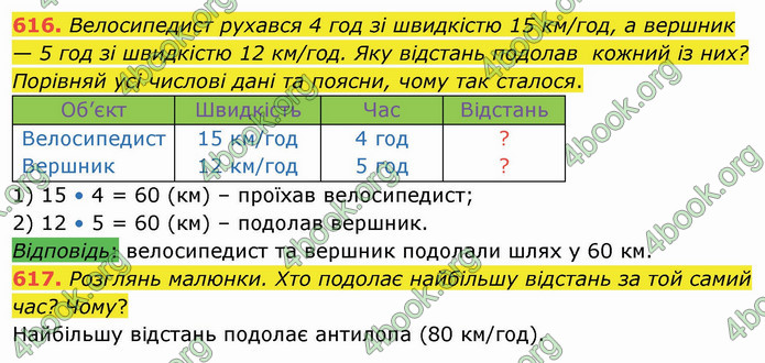 ГДЗ Математика 4 клас Оляницька (1 частина)