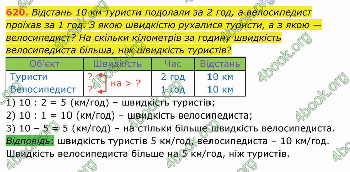 ГДЗ Математика 4 клас Оляницька (1 частина)