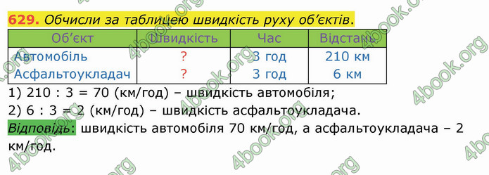 ГДЗ Математика 4 клас Оляницька (1 частина)