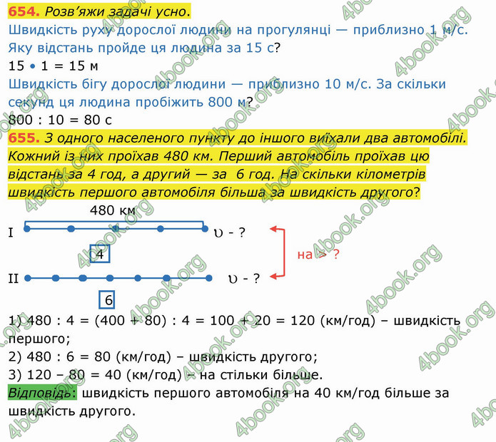 ГДЗ Математика 4 клас Оляницька (1 частина)